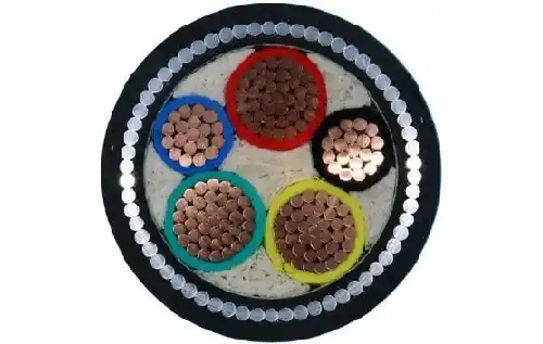 三相五线制的电缆线有哪些规格和型号组成呢？(图1)