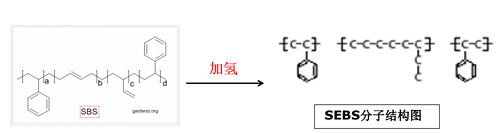 一种同轴电缆和屏蔽线屏蔽效能测试方法(图2)