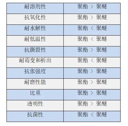 一种同轴电缆和屏蔽线屏蔽效能测试方法(图6)