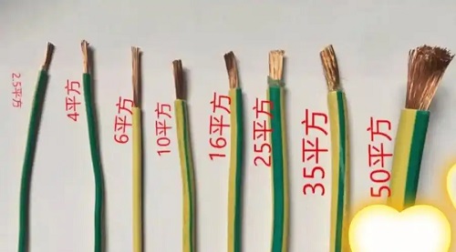 1平方电线能承受多少千瓦？(图1)
