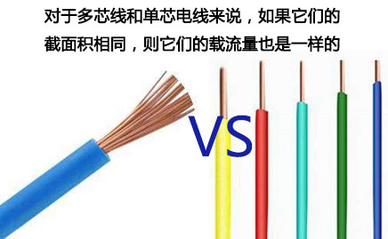 电线为什么是多根细线?电线中的细线的作用(图1)