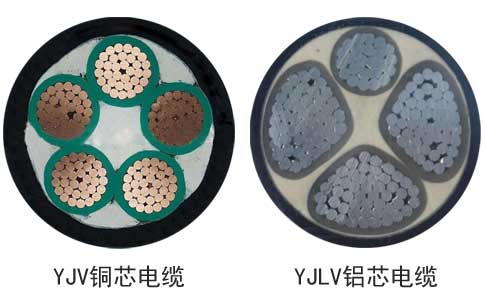 YJV、YJLV 5芯电缆载流量表(图1)