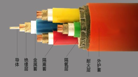 电线电缆厂家常用的电缆绝缘料有哪些？(图1)