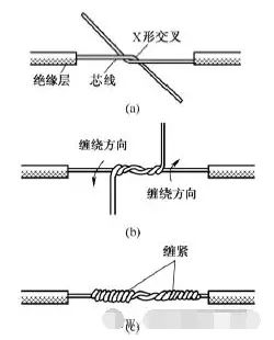 电工常用电线导线接线方法图解大全(图1)