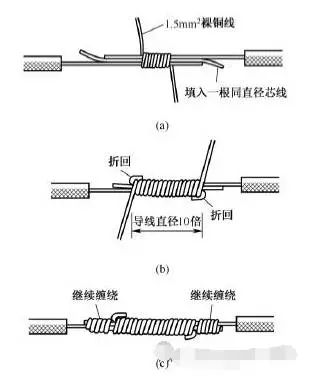 电工常用电线导线接线方法图解大全(图2)