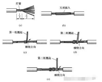 电工常用电线导线接线方法图解大全(图5)